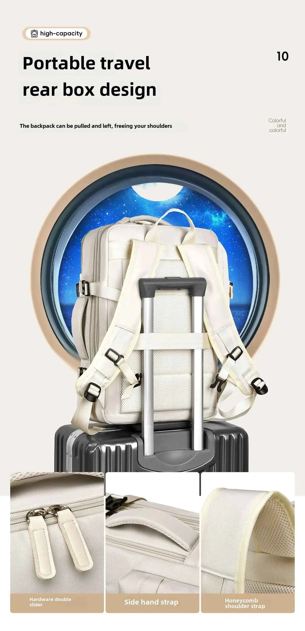 Backpack 45x30x25 Airplane, Cabin Hand Luggage Backpack, Laptop Backpack for Aeroplane Travel, School Backpack, Men Women's Bag