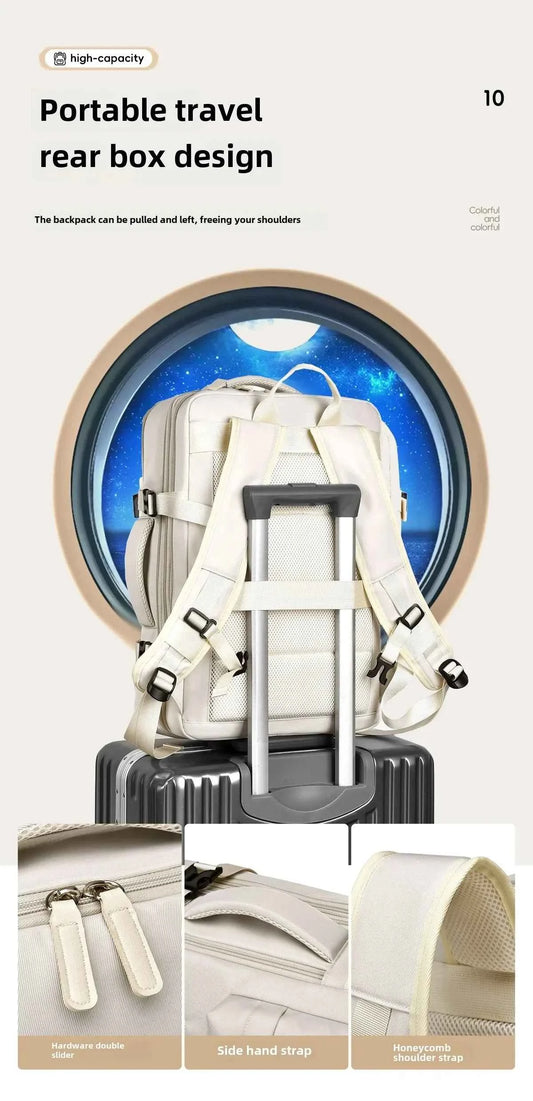 Backpack 45x30x25 Airplane, Cabin Hand Luggage Backpack, Laptop Backpack for Aeroplane Travel, School Backpack, Men Women's Bag