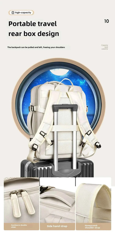 Backpack 45x30x25 Airplane, Cabin Hand Luggage Backpack, Laptop Backpack for Aeroplane Travel, School Backpack, Men Women's Bag