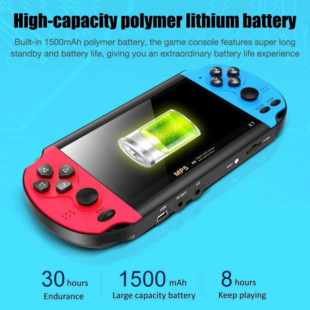 Retro Video Game Console Portable Handheld Gaming Videogame Machine Mini Arcade Player Emulator Smart Gamepad Portatil Retrogame SS69