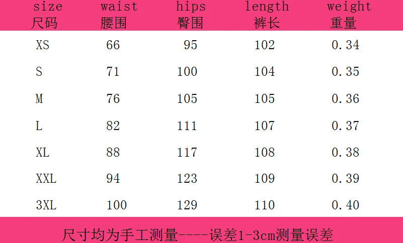 FAGADOER Pink Camouflage Print Pants Women Y2K Streetwear Button Pocket patchwork Straight Pants Hot girl Bottoms 2025 SS69