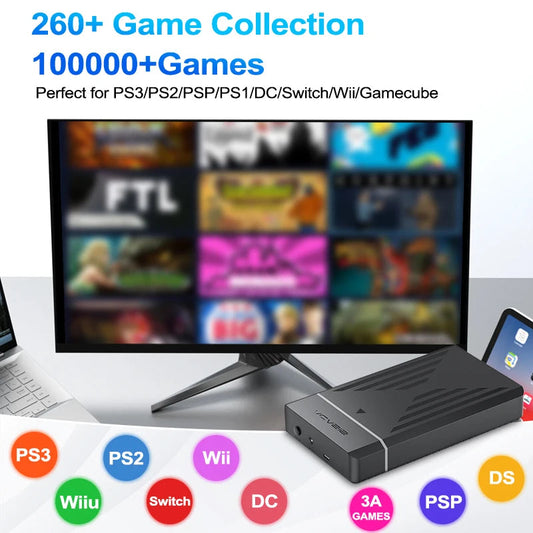 12TB Retro Gaming HDD with Hyperspin&Launchbox&Retrobat&Playnite OS for PS3/PS2/PS/SWITCH/N64/WIIU for Windows with 100000+Games SS69