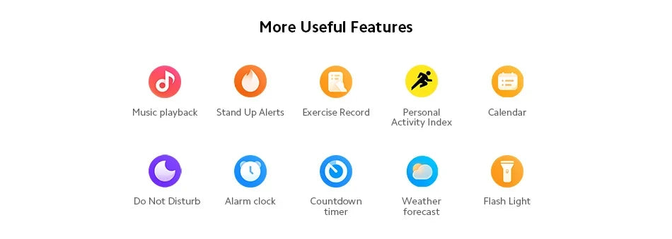 Xiaomi Mi Band 7 Pro AMOLED Smartwatch with GPS & Blood Oxygen