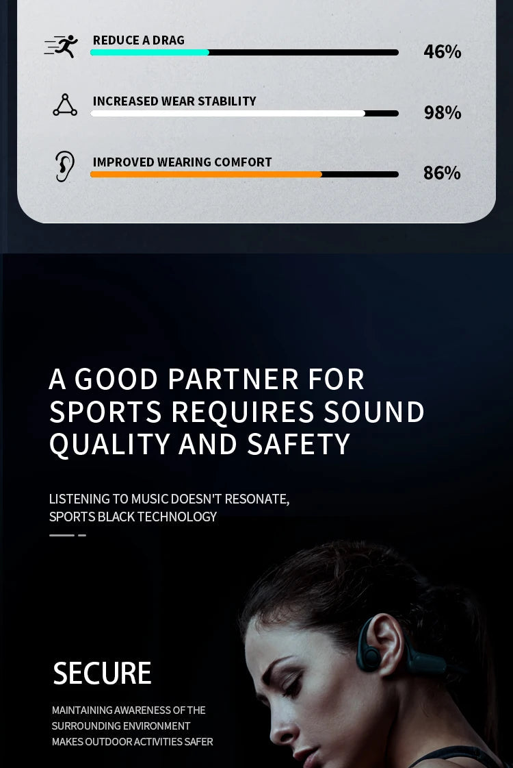 Xiaomi Mijia Bone Conduction Earphones Bluetooth 5.3 Sports Wireless Headphones Ear Hook Waterproof Headset for Running Driving SS69