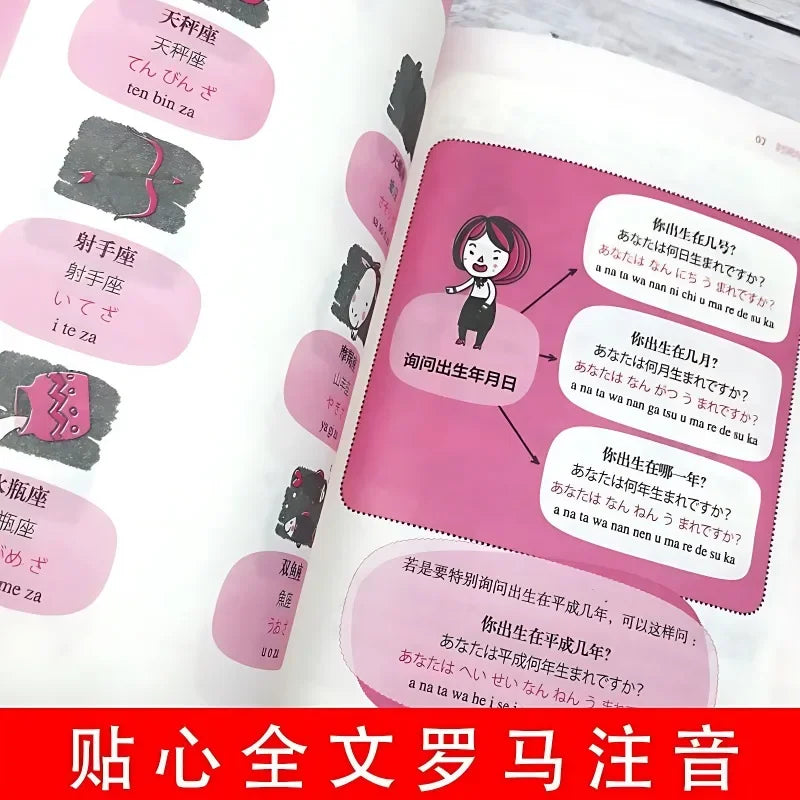 2 Volumes Japanese Learning Books Mind Maps To Memorize Japanese Words Learn Grammar Japanese Introductory Self-study Textbook SS69