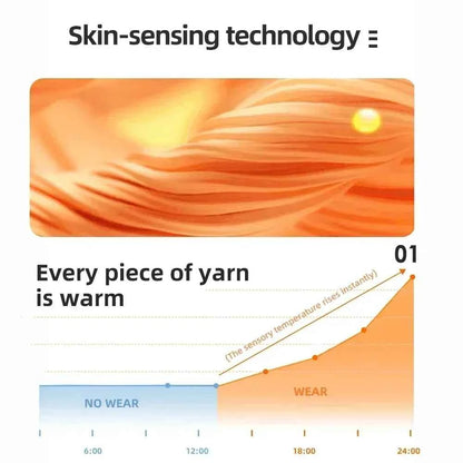 OhSunny Autumn Winter Wavy Brim Bucket Hats,Rainbow Cute Thermal Caps Women's Outdoor Warm Hand-knitted Fisherman Caps Packable