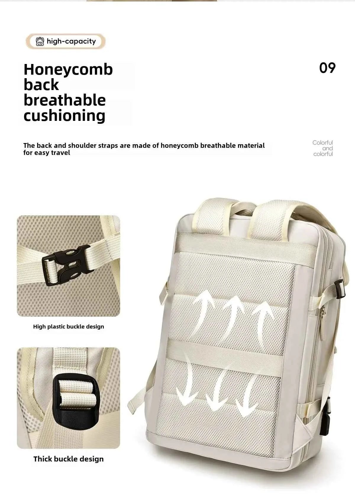 Backpack 45x30x25 Airplane, Cabin Hand Luggage Backpack, Laptop Backpack for Aeroplane Travel, School Backpack, Men Women's Bag
