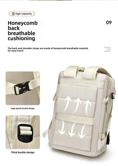 Backpack 45x30x25 Airplane, Cabin Hand Luggage Backpack, Laptop Backpack for Aeroplane Travel, School Backpack, Men Women's Bag