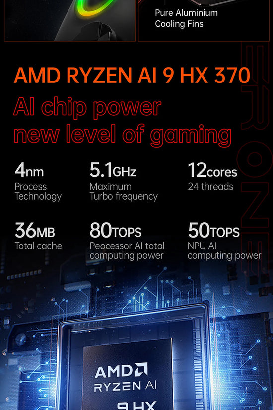 OneXPlayer X1 PRO AMD Ryzen AI 9 HX 370 /8840U PC Game Console 3 IN 1 Laptop Tablet 10.95 Inch 120 Hz AI CPU Computer Controller SS69