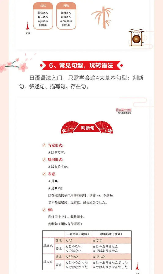 Japanese Self-Study Zero Basic Books Elementary Course Learning Material Standard Foreign Pronunciation Tutorial Entry Book SS69