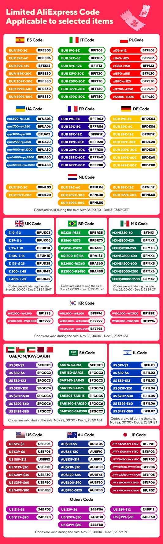 Japanese Self-Study Zero Basic Books Elementary Course Learning Material Standard Foreign Pronunciation Tutorial Entry Book SS69