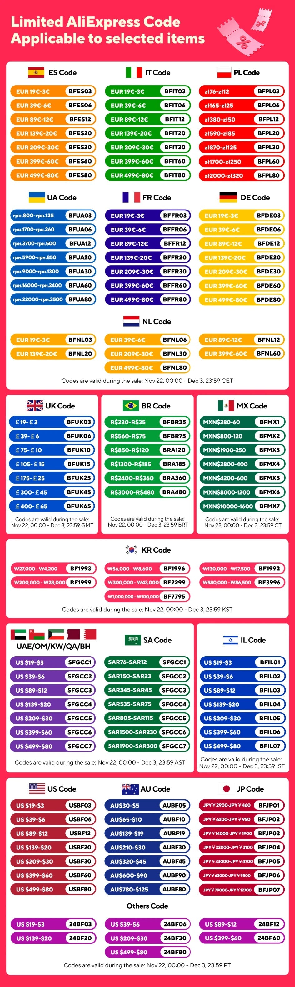 Japanese Manga Book Delicious in Dungeon Manga Japanese Long Comic Long Comic Different World Food Book Author Ryoko Kuai SS69