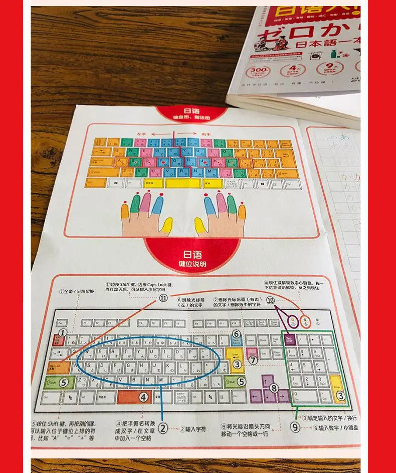 Japanese Self-Study Zero Basic Books Elementary Course Learning Material Standard Foreign Pronunciation Tutorial Entry Book SS69