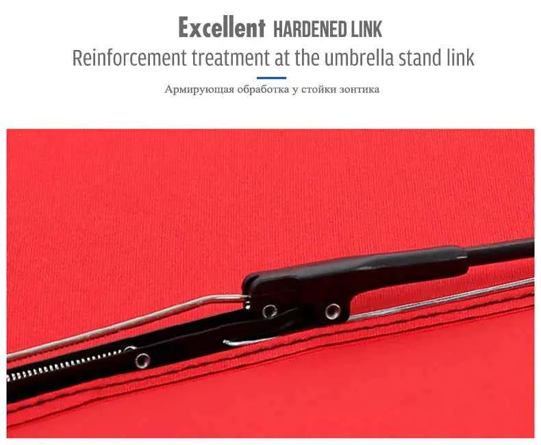 Umbrella Extra Large Ten Bone Large Double Umbrella Triple Large Folding Sunshade Umbrella Men's and Women's Business Umbrella T