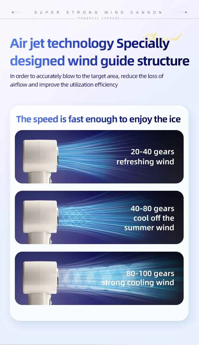 Outdoor Portable Mini Fan Handheld Fan with LED Display Semiconductor Refrigeration 100 Wind Speeds USB Rechargeable Battery Fan