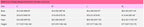 MOBBUNNY Women Frieren Derivative Winter Christmas Sexy Cosplay Costume Set Off-the-shoulder Bodysuit with Cape and Socks