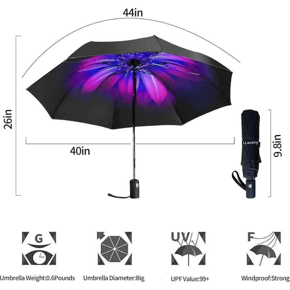 Compact Travel Umbrella,Windproof Waterproof Stick Umbrella Anti-UV Protection Golf Umbrellas