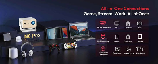 XGODY Gimbal N6 Pro 4K Projector Netflix Officially 700 Ansi Native 1080P Auto Focus Whale OS TV for Movie Home Theater