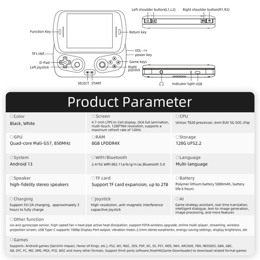 Anbernic RG Slide Retro Handheld Game Console 4.7" LTPS In-Cell Android Video Gaming Player Supports AI Assistant 1080p-Port Out