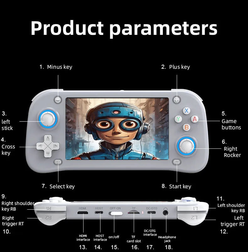 WDYQJE Open Source XF43 Retro Handheld Game Console Linux System Gaming Video Players Console Portable Pocket Device Child Gift SS69