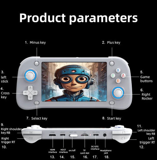 WDYQJE Open Source XF43 Retro Handheld Game Console Linux System Gaming Video Players Console Portable Pocket Device Child Gift SS69