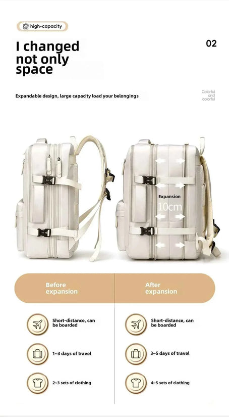 Backpack 45x30x25 Airplane, Cabin Hand Luggage Backpack, Laptop Backpack for Aeroplane Travel, School Backpack, Men Women's Bag