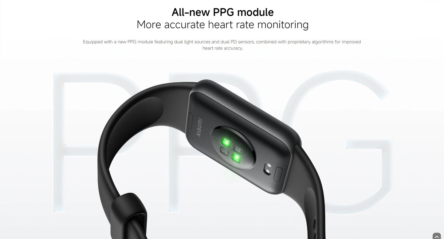 Original Global Version Xiaomi Smart Band 10 Pro Smartband 1.74" Display GPS Blood Oxygen Sport Smart Watch Bracelets Mi Band