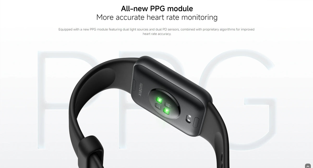 Xiaomi Smart Band 10 Pro 1.74" AMOLED GPS Smartwatch