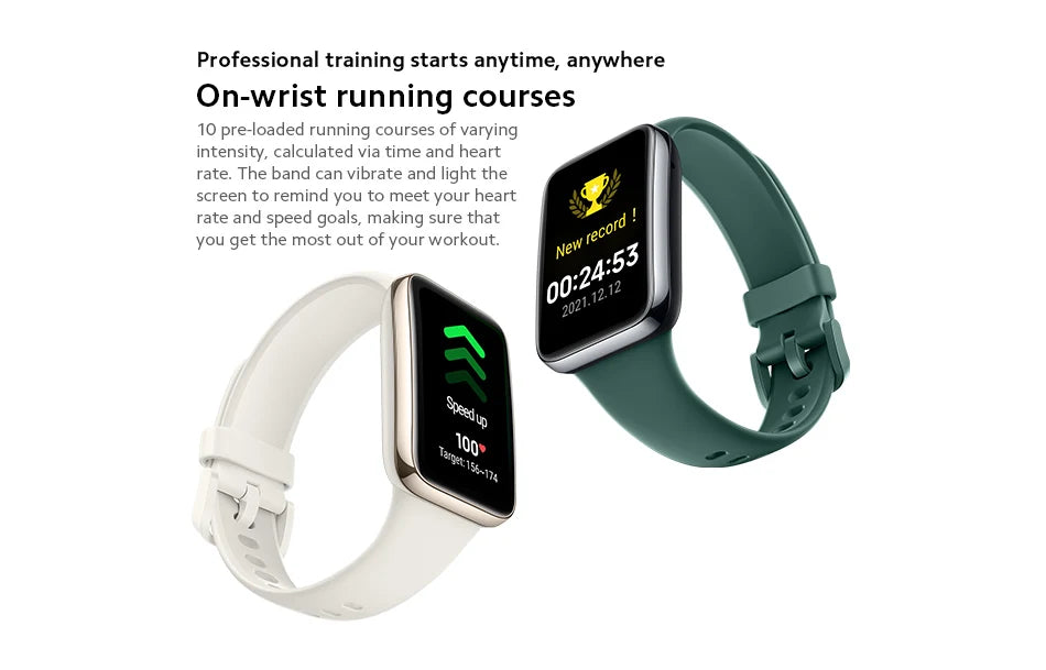Xiaomi Mi Band 7 Pro AMOLED Smartwatch with GPS & Blood Oxygen