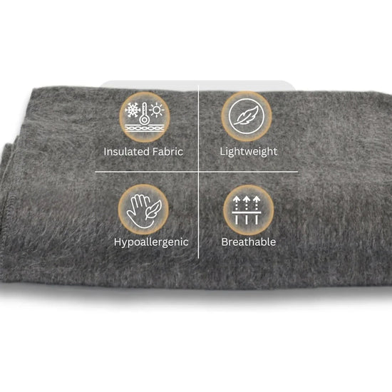 Ultra-Soft Alpaca Wool Blanket - Hypoallergenic, Breathable, Non-Itchy Throw for Comfort and Style (Gray) SS69