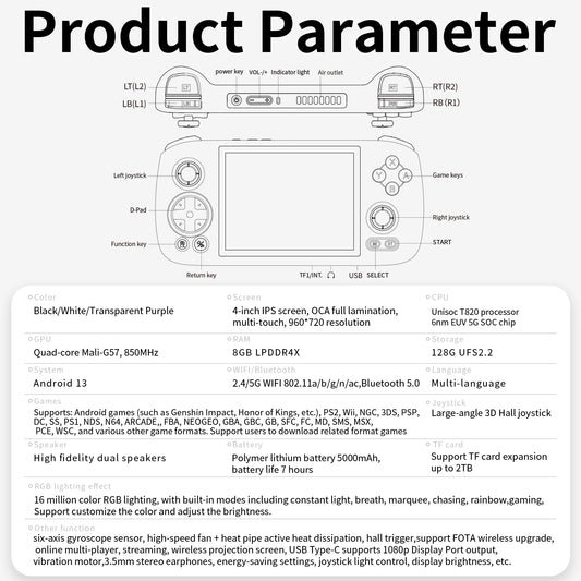 Anbernic RG 406H Retro Handheld Game Console 4inch IPS Multi-touch Screen 5000mAh Android Video Games Player Support FOTA Update