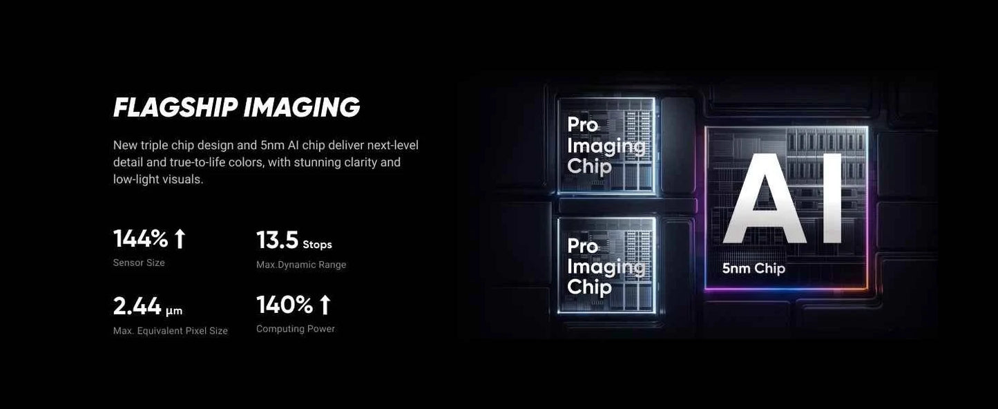 Insta360 X5 - Waterproof 8K 360° Action Camera, Leading Low Light, 3-Hour,Triple AI Chip Design Battery,