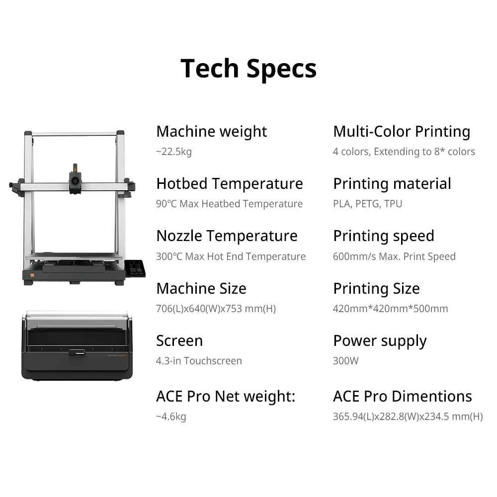 ANYCUBIC Kobra 3 Max Multi Color 3D Printer with Up to 600mm/s Print Speed Dual Gear Direct Extruder Build Volume 500*420*420mm