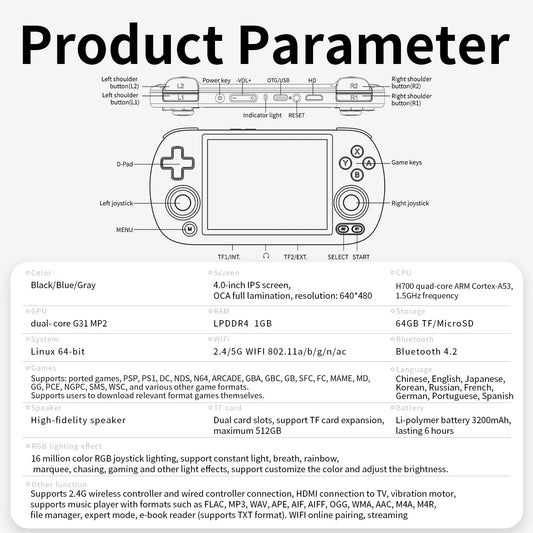ANBERNIC RG40XX H Handheld Game Console Linux 64-bit System 4.0 inch IPS 3200mAh Retro Video Gaming Console 64G 5000+ Games Gift SS69