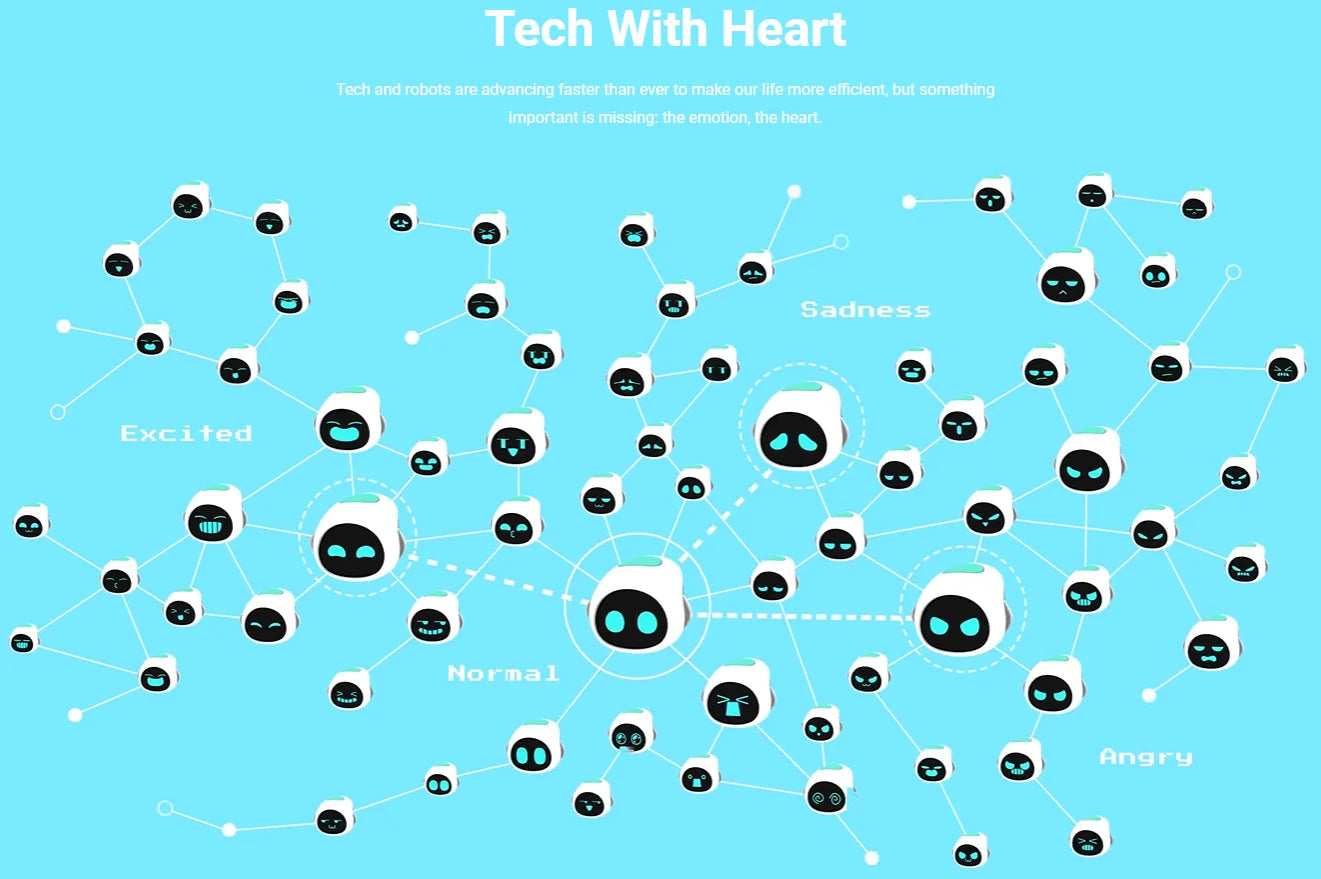 Original Eilik Smart Robot Electronic Automation Ai Robot Emotional Interaction Vocal Multiple Mode Cute Blue and Pink Gift SS69