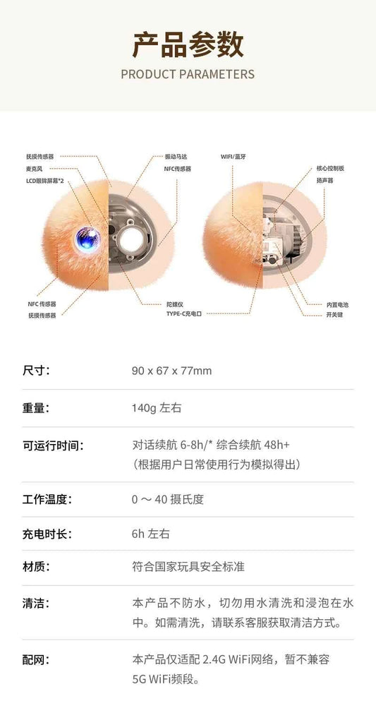Fuzozo AI Emotional Companion Robot Trend Gift Five Plush Toys EchoChain Biomimetic Memory System Interaction Robot Cartoon Gift