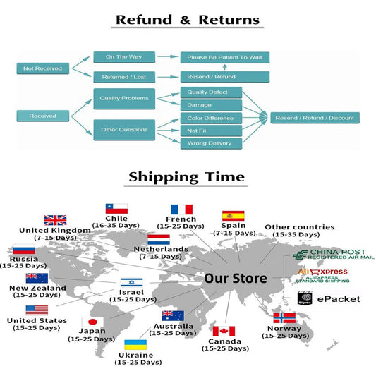 New Sexy Plus Size Swimwear Push Up Bikini High Waist Swimsuit Women Female Oversize Beach Wear Bathing Suit 2024  Mujer 5XL SS69