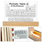 Acrylic Elements Periodic Table Mendeleev Safe Periodic Table Figurine Display Science Ornament Room Decoration Desk Accessories