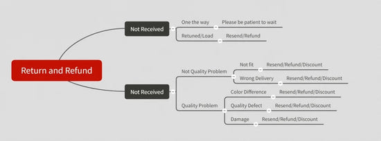 K Drama Kdrama Korean Tv Show Fans Cute Funny T Shirt Pop Kpop South Korea Lover Girls Boys Daughter Granddaughter SS69