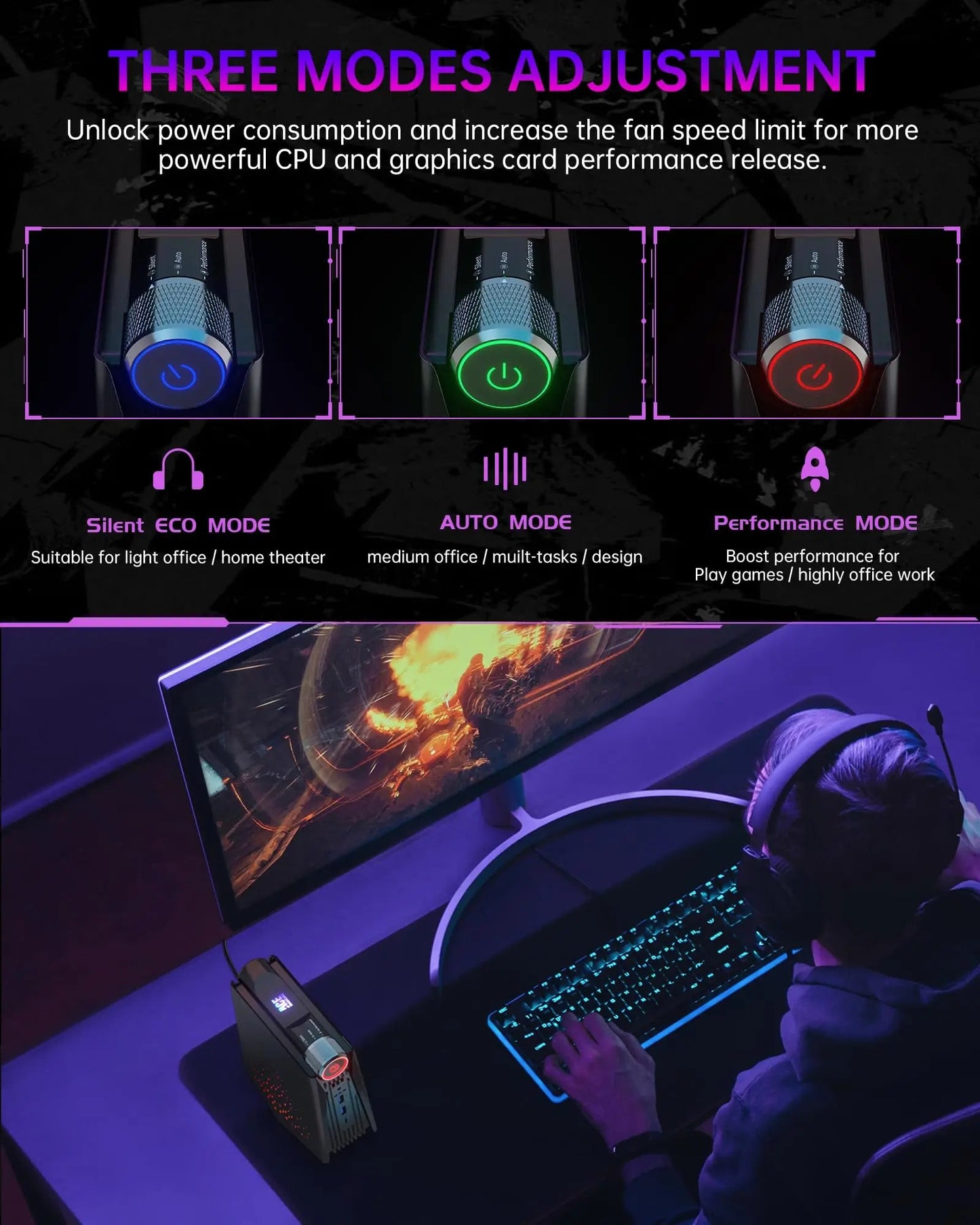 ACEMAGIC S3A Mini PC Gaming AMD Ryzen 7 5700U RAM 16/32GB DDR4 512GB/1TB SSD Gamer Computer RGB Light Control WiFi6 BT5.2 SS69