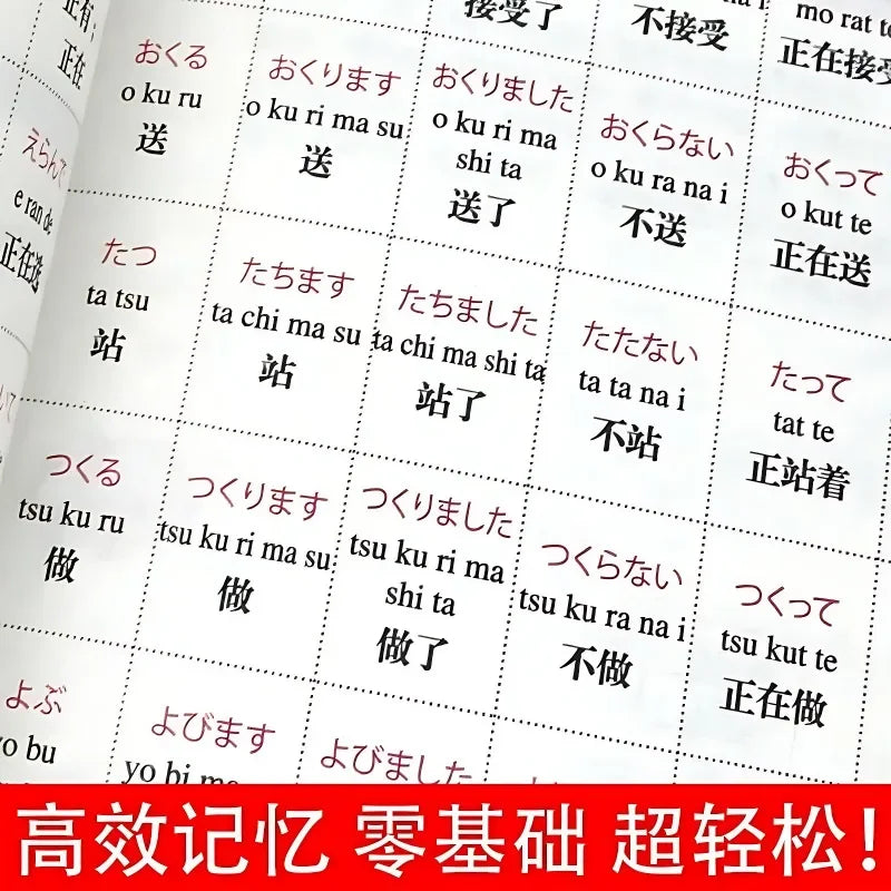 2 Volumes Japanese Learning Books Mind Maps To Memorize Japanese Words Learn Grammar Japanese Introductory Self-study Textbook SS69