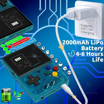 Miyoo Mini V4 2.8-inch Handheld Game Players 18000 Games 15 Emulator Portable Video Gaming Console Kids Retro Mini Game Machine SS69