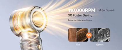 5-in-1 Hair Dryer Airstyler Ion Multistyler Hot Air Brush, 110,000 rpm with 32 mm Automatic Curling Iron, Straightener SS69