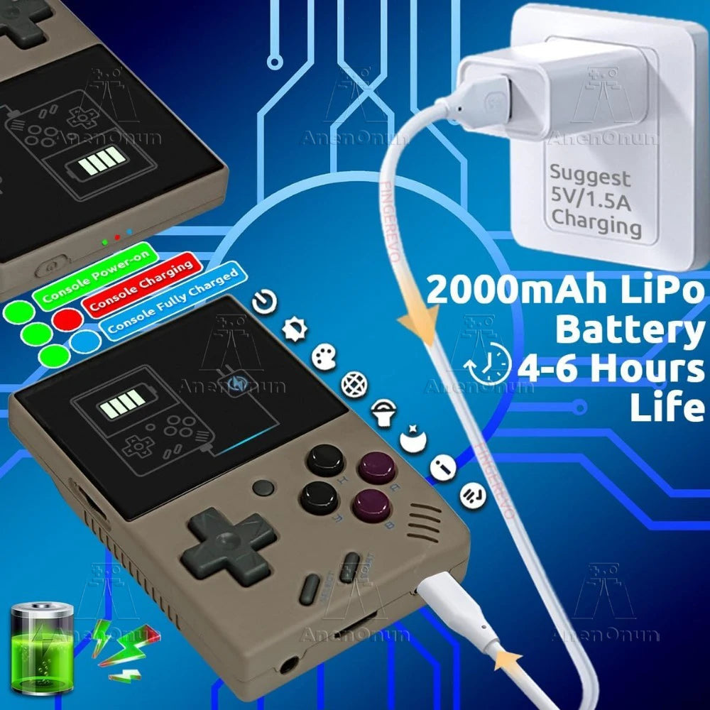 Miyoo Mini V4 2.8-inch Handheld Game Players 18000 Games 15 Emulator Portable Video Gaming Console Kids Retro Mini Game Machine SS69