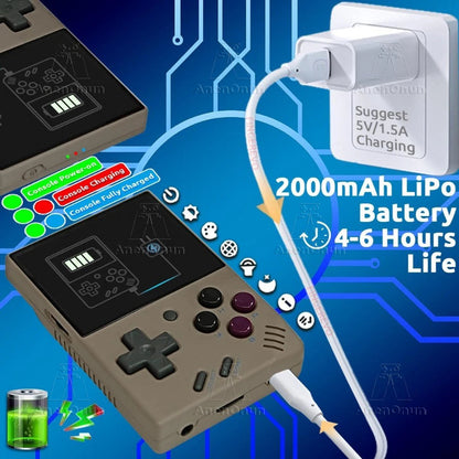 Miyoo Mini V4 2.8-inch Handheld Game Players 18000 Games 15 Emulator Portable Video Gaming Console Kids Retro Mini Game Machine SS69