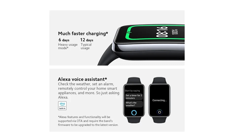 Xiaomi Mi Band 7 Pro AMOLED Smartwatch with GPS & Blood Oxygen