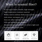 Genuine Aramid Carbon Fiber Magsafe Case For Samsung Galaxy S25 Ultra Matte Sunset Moonrise Bulletproof Magnetic Hard Thin Cover SS69