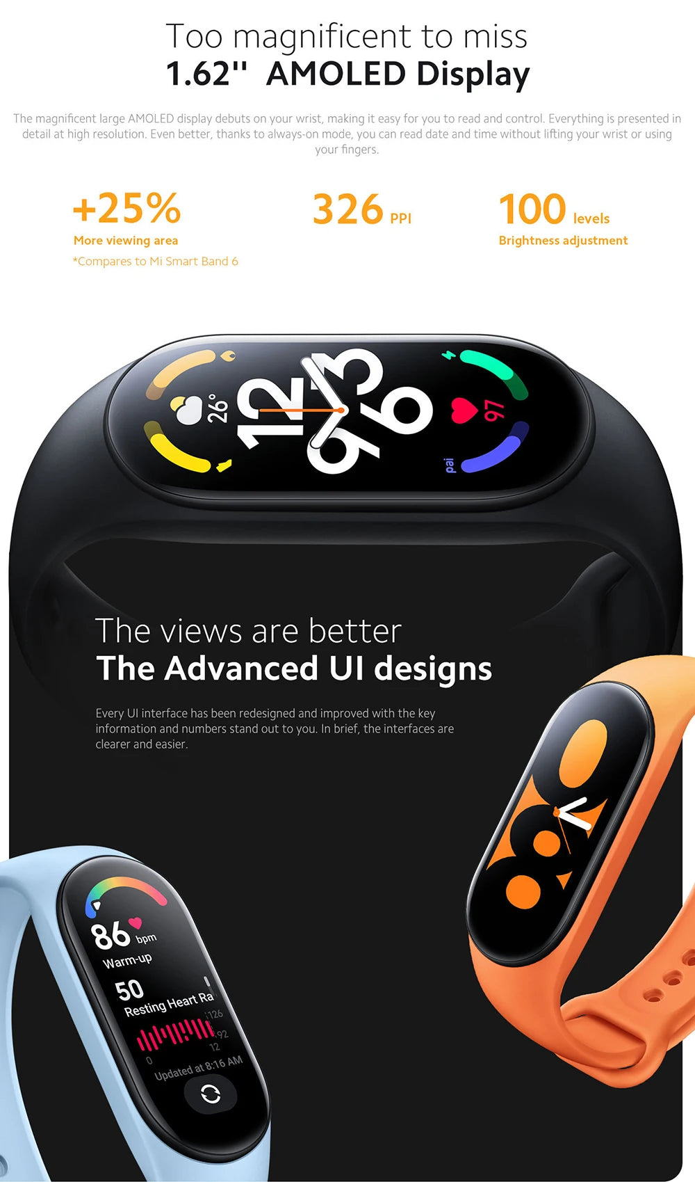 Xiaomi Mi Band 7 Smart Fitness Tracker, 1.62" AMOLED Display, 110+ Sport Modes
