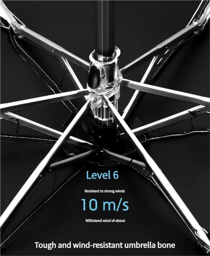 55% Off Mini Sun Umbrella Small Pocket Rain Umbrella Vinyl Folding UV Ultraviolet Protection Sun Shade Pocket Parasol Capsule