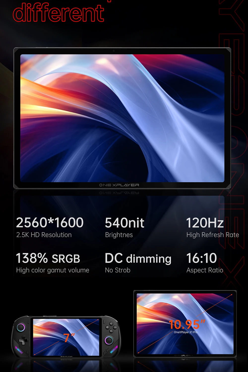 OneXPlayer X1 PRO AMD Ryzen AI 9 HX 370 /8840U PC Game Console 3 IN 1 Laptop Tablet 10.95 Inch 120 Hz AI CPU Computer Controller SS69